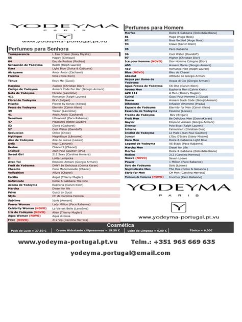 Yodeyma perfumes list